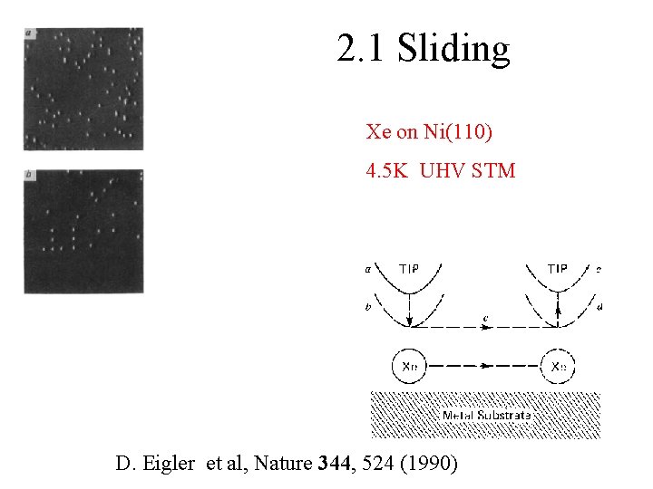 2. 1 Sliding Xe on Ni(110) 4. 5 K UHV STM D. Eigler et
