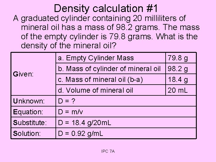 Density calculation #1 A graduated cylinder containing 20 milliliters of mineral oil has a