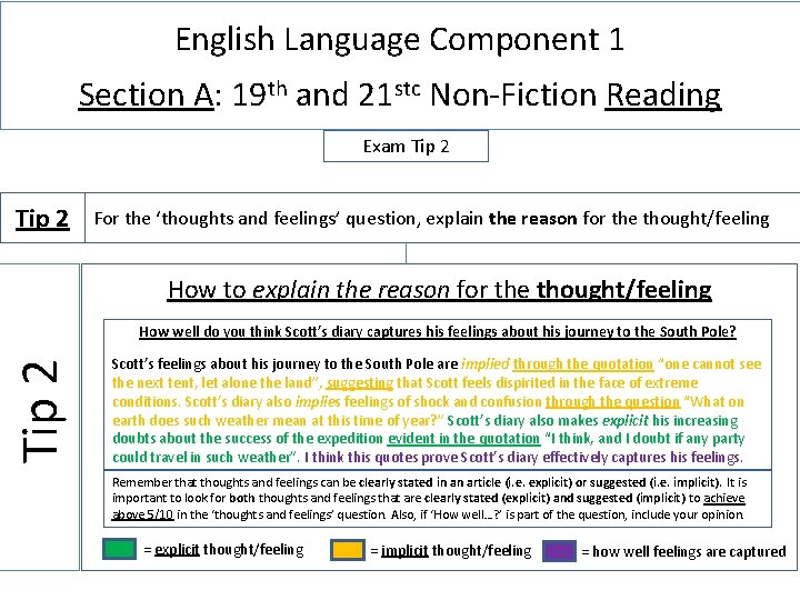 English Language Component 1 Section A: 19 th and 21 stc Non-Fiction Reading Exam