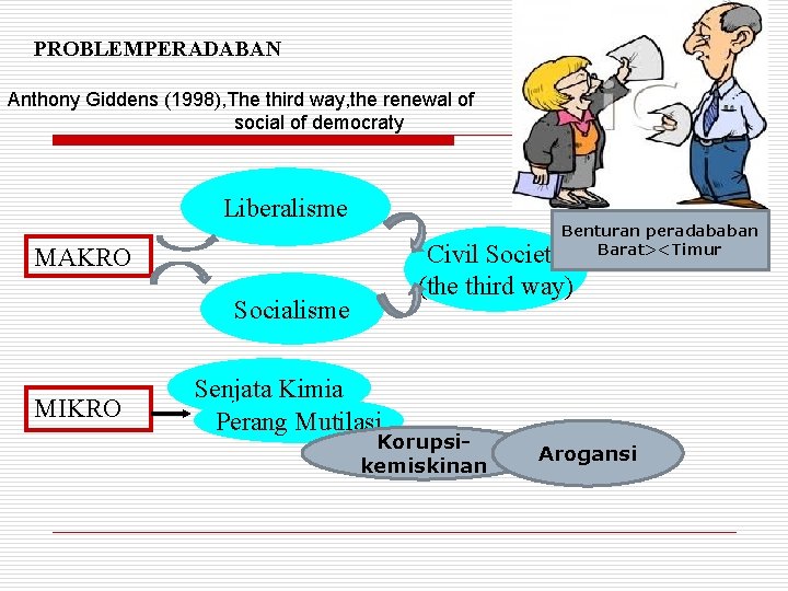 PROBLEMPERADABAN Anthony Giddens (1998), The third way, the renewal of social of democraty Liberalisme