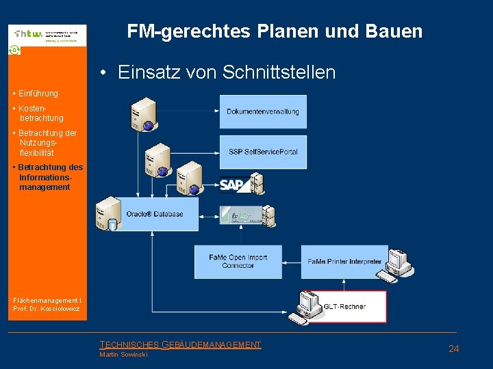 FM-gerechtes Planen und Bauen • Einsatz von Schnittstellen • Einführung • Kostenbetrachtung • Betrachtung