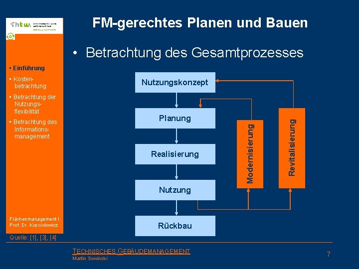 FM-gerechtes Planen und Bauen • Betrachtung des Gesamtprozesses • Einführung • Kostenbetrachtung • Betrachtung