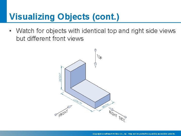 Visualizing Objects (cont. ) • Watch for objects with identical top and right side