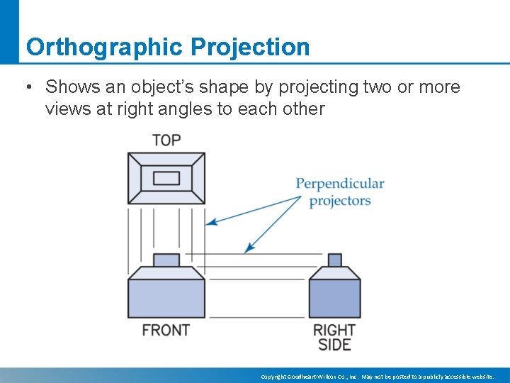 Orthographic Projection • Shows an object’s shape by projecting two or more views at
