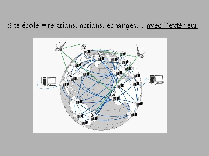 Site école = relations, actions, échanges… avec l’extérieur 