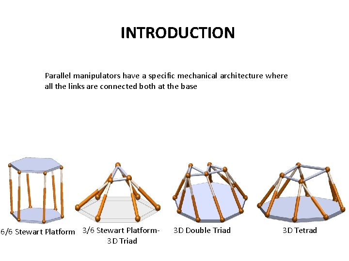 INTRODUCTION Parallel manipulators have a specific mechanical architecture where all the links are connected