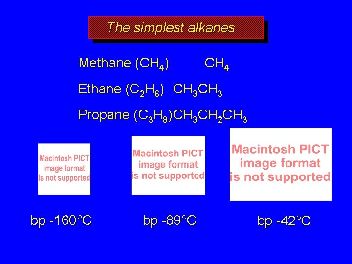 The simplest alkanes Methane (CH 4) CH 4 Ethane (C 2 H 6) CH