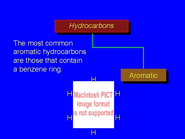 Hydrocarbons The most common aromatic hydrocarbons are those that contain a benzene ring. Aromatic