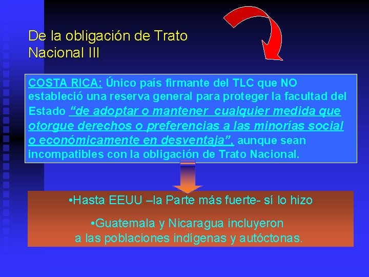 De la obligación de Trato Nacional III COSTA RICA: Único país firmante del TLC