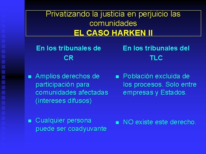 Privatizando la justicia en perjuicio las comunidades EL CASO HARKEN II En los tribunales