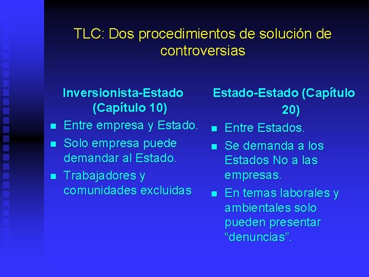 TLC: Dos procedimientos de solución de controversias n n n Inversionista-Estado (Capítulo 10) Entre