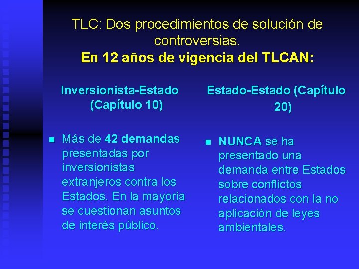 TLC: Dos procedimientos de solución de controversias. En 12 años de vigencia del TLCAN: