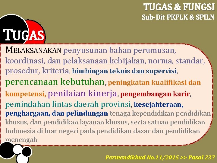 TUGAS & FUNGSI Sub-Dit PKPLK & SPILN TUGAS MELAKSANAKAN penyusunan bahan perumusan, koordinasi, dan