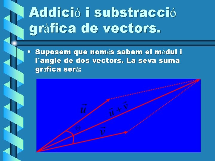 Addició i substracció gràfica de vectors. • Suposem que només sabem el módul i