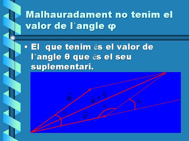 Malhauradament no tenim el valor de l’angle φ • El que tenim és el