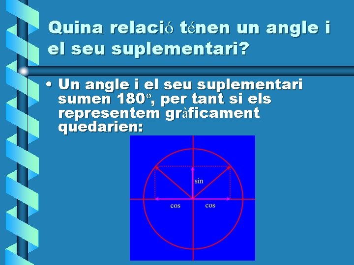 Quina relació ténen un angle i el seu suplementari? • Un angle i el