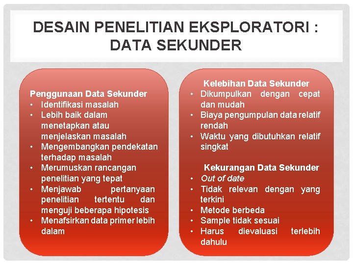 DESAIN PENELITIAN EKSPLORATORI : DATA SEKUNDER Penggunaan Data Sekunder • Identifikasi masalah • Lebih