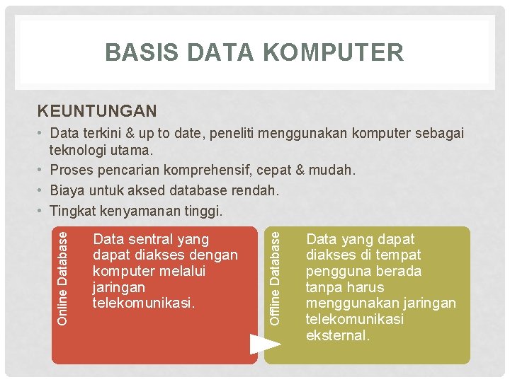 BASIS DATA KOMPUTER KEUNTUNGAN Data sentral yang dapat diakses dengan komputer melalui jaringan telekomunikasi.