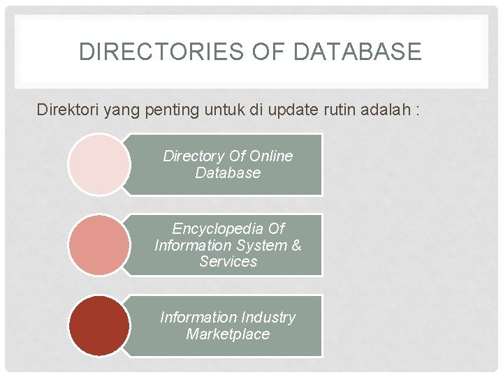 DIRECTORIES OF DATABASE Direktori yang penting untuk di update rutin adalah : Directory Of