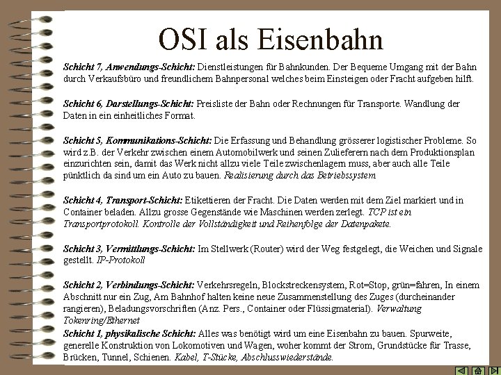 OSI als Eisenbahn Schicht 7, Anwendungs-Schicht: Dienstleistungen für Bahnkunden. Der Bequeme Umgang mit der