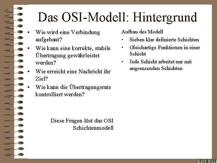Das OSI-Modell: Hintergrund • Wie wird eine Verbindung aufgebaut? • Wie kann eine korrekte,