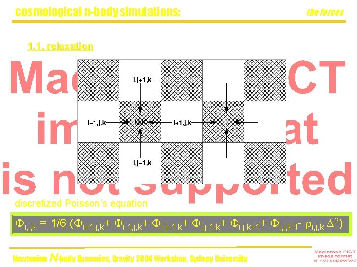 cosmological n-body simulations: the forces 1. 1. relaxation discretized Poisson’s equation Fi, j, k