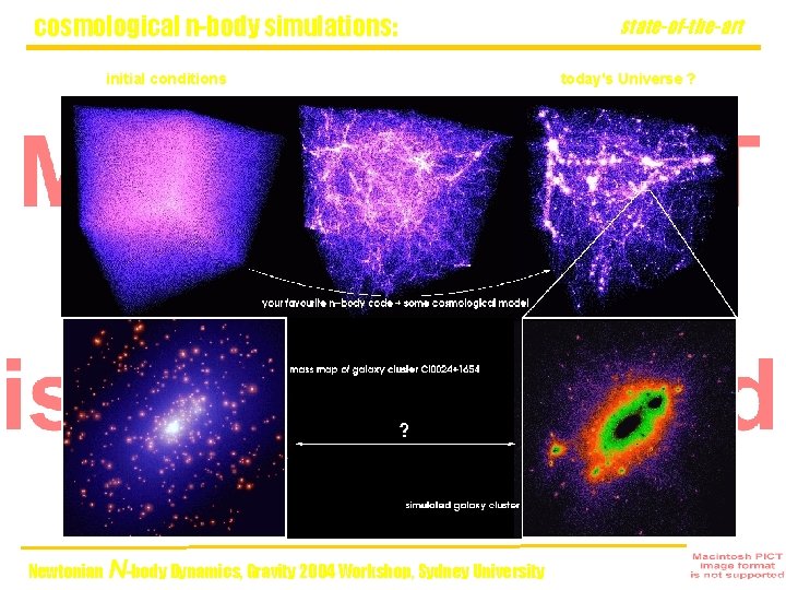 cosmological n-body simulations: initial conditions Newtonian N-body Dynamics, Gravity 2004 Workshop, Sydney University state-of-the-art