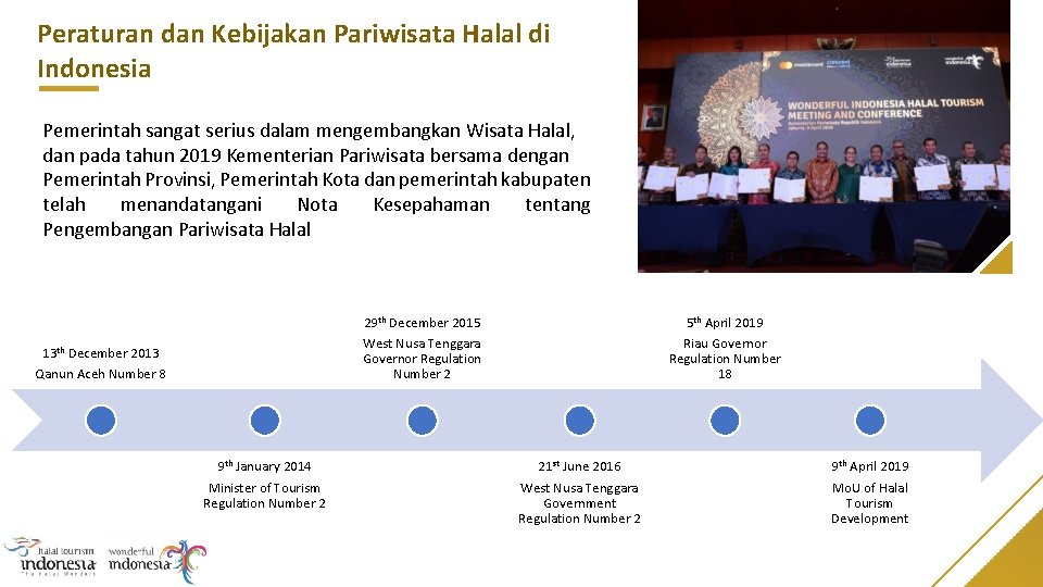 Peraturan dan Kebijakan Pariwisata Halal di Indonesia Pemerintah sangat serius dalam mengembangkan Wisata Halal,