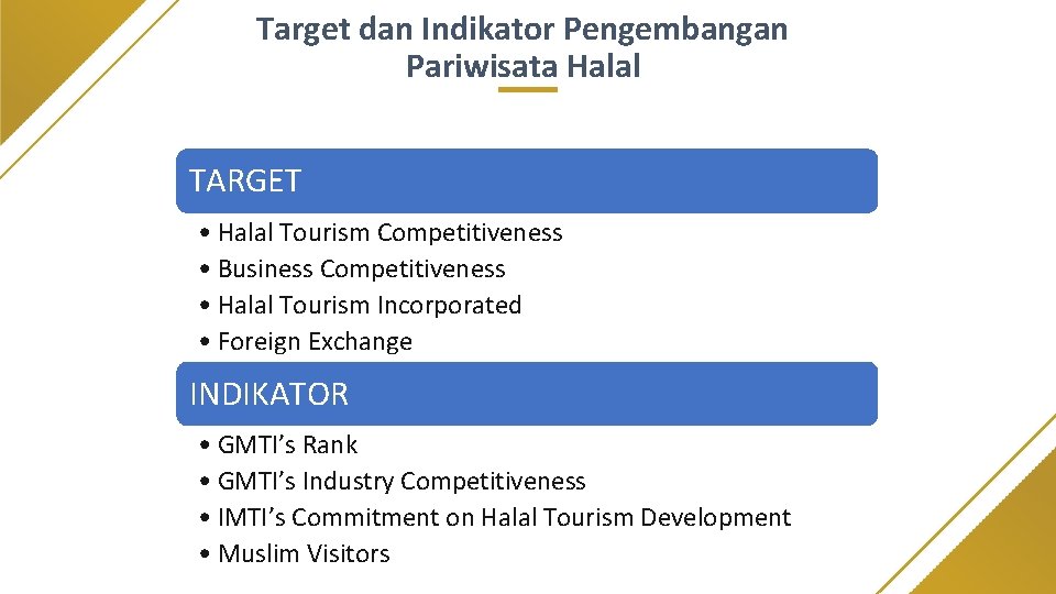 Target dan Indikator Pengembangan Pariwisata Halal TARGET • Halal Tourism Competitiveness • Business Competitiveness