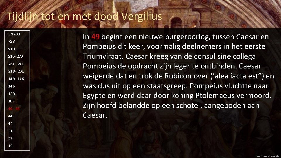 Tijdlijn tot en met dood Vergilius ± 1200 753 510 -270 264 - 241