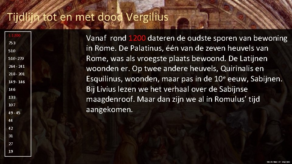 Tijdlijn tot en met dood Vergilius ± 1200 753 510 -270 264 - 241