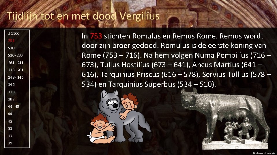 Tijdlijn tot en met dood Vergilius ± 1200 753 510 -270 264 - 241