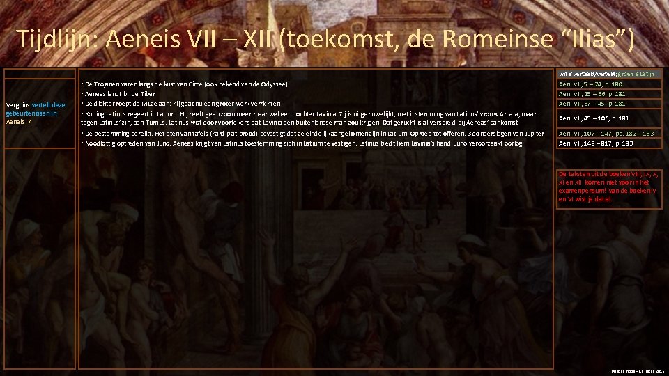 Tijdlijn: Aeneis VII – XII (toekomst, de Romeinse “Ilias”) wit is vertaald/verteld; groen is