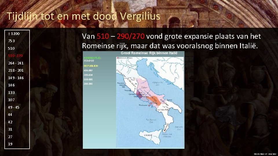 Tijdlijn tot en met dood Vergilius ± 1200 753 510 Van 510 – 290/270