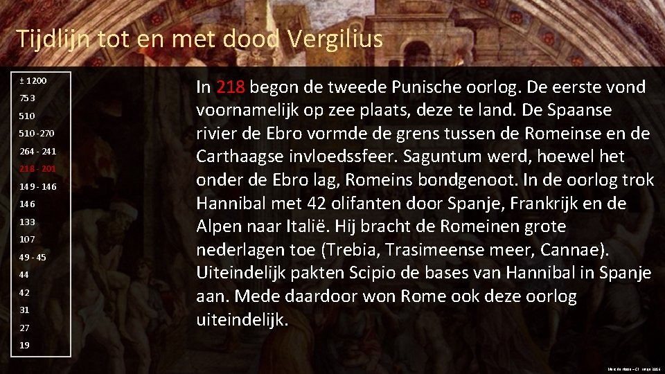 Tijdlijn tot en met dood Vergilius ± 1200 753 510 -270 264 - 241