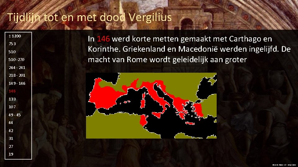 Tijdlijn tot en met dood Vergilius ± 1200 753 510 -270 In 146 werd