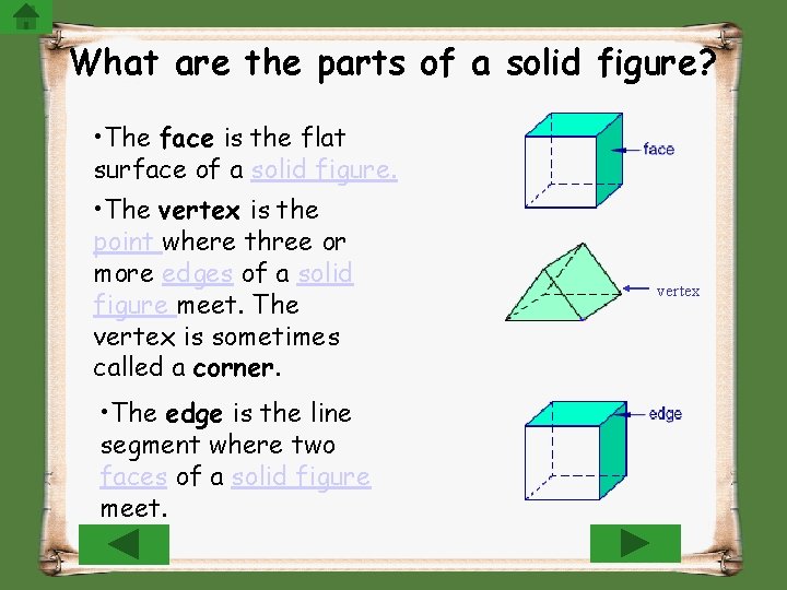 What are the parts of a solid figure? • The face is the flat