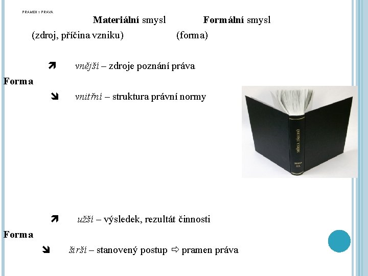 PRAMENY PRÁVA Materiální smysl Formální smysl (zdroj, příčina vzniku) (forma) vnější – zdroje poznání