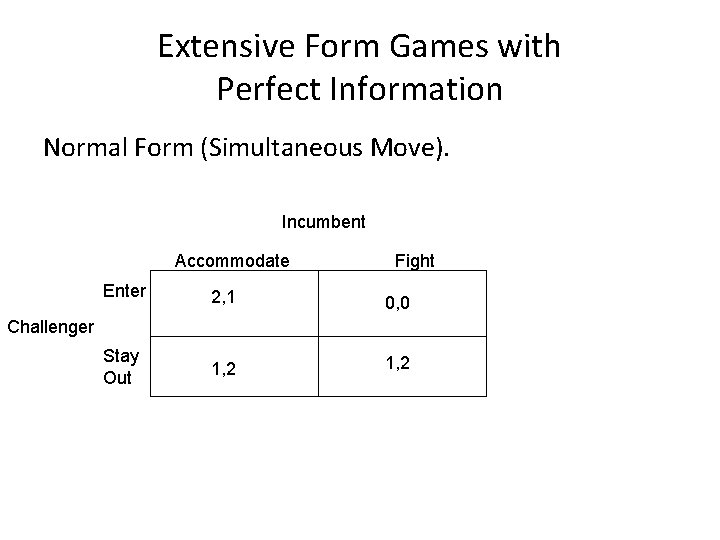 Extensive Form Games with Perfect Information Normal Form (Simultaneous Move). Incumbent Accommodate Fight Enter