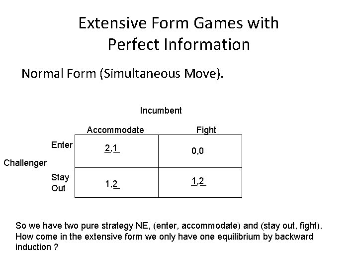 Extensive Form Games with Perfect Information Normal Form (Simultaneous Move). Incumbent Accommodate Fight Enter