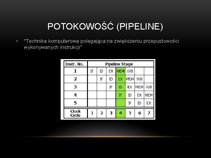 POTOKOWOŚĆ (PIPELINE) • "Technika komputerowa polegająca na zwiększeniu przepustowości wykonywanych instrukcji" 