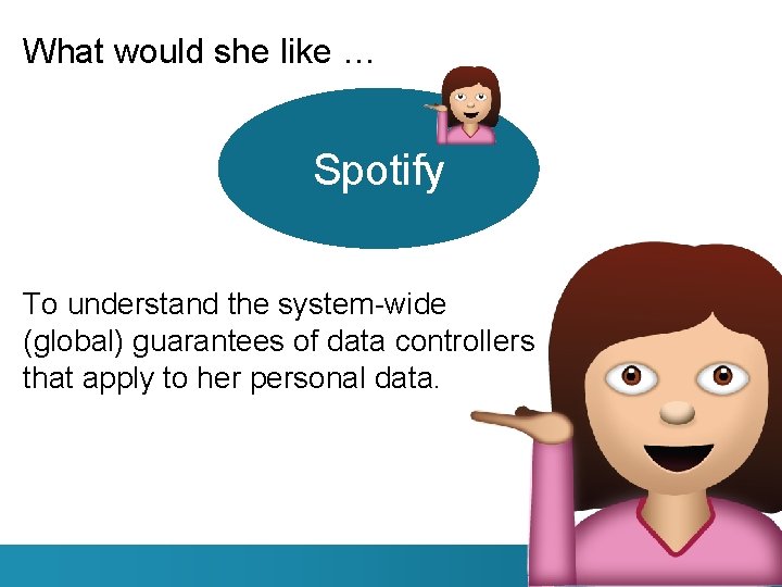 What would she like … Spotify To understand the system-wide (global) guarantees of data