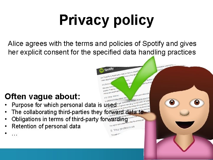 Privacy policy Alice agrees with the terms and policies of Spotify and gives her