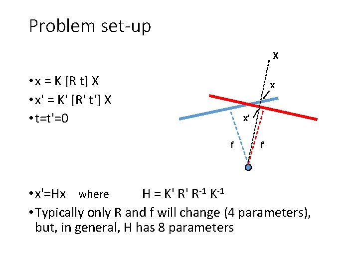 Problem set-up. X • x = K [R t] X • x' = K'