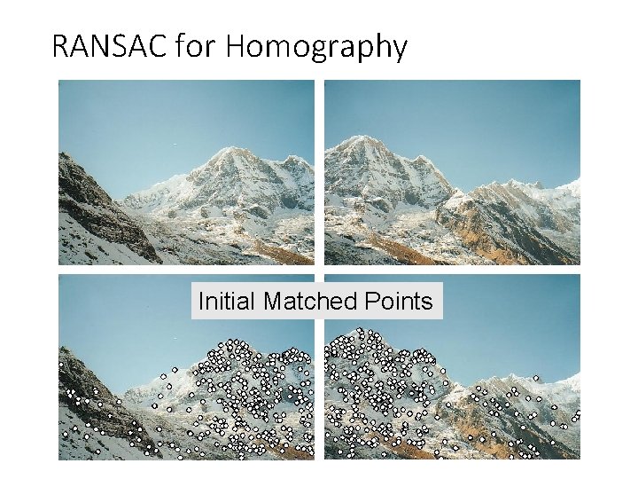 RANSAC for Homography Initial Matched Points 