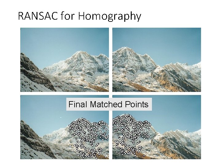 RANSAC for Homography Final Matched Points RANSAC for Homography Final Matched Points