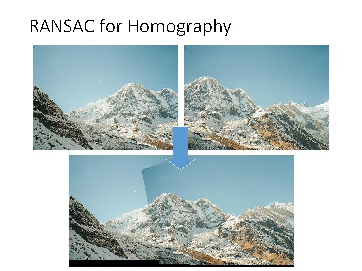 RANSAC for Homography RANSAC for Homography