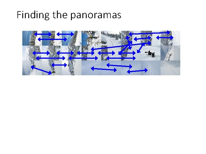 Finding the panoramas Finding the panoramas