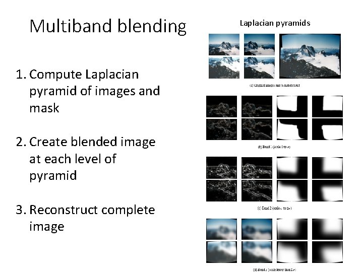 Multiband blending 1. Compute Laplacian pyramid of images and mask 2. Create blended image