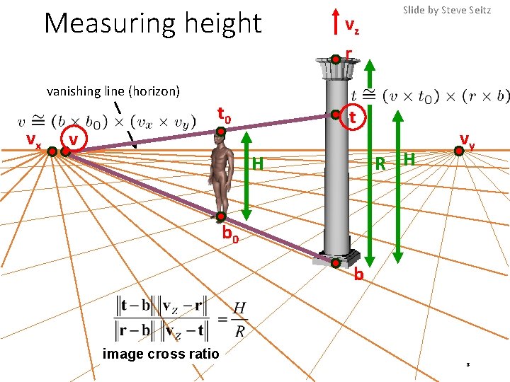 Measuring height vz r Slide by Steve Seitz vanishing line (horizon) vx v t Measuring height vz r Slide by Steve Seitz vanishing line (horizon) vx v t